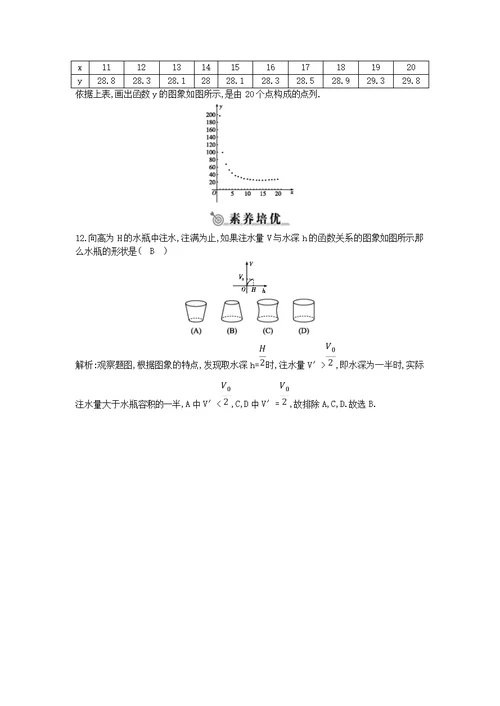 高中数学第一章集合与函数概念1.2.2函数的表示法第一课时函数的表示法练习新人教A版