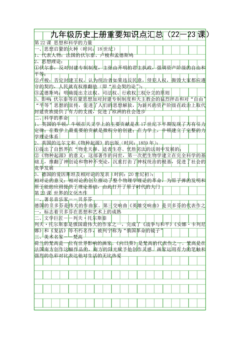 九年级历史上册重要知识点汇总22―23课.docx