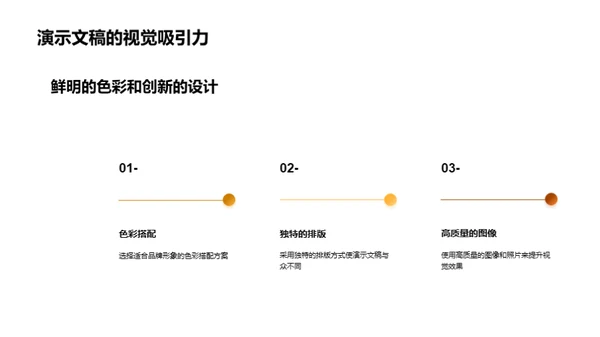 打造餐饮品牌形象