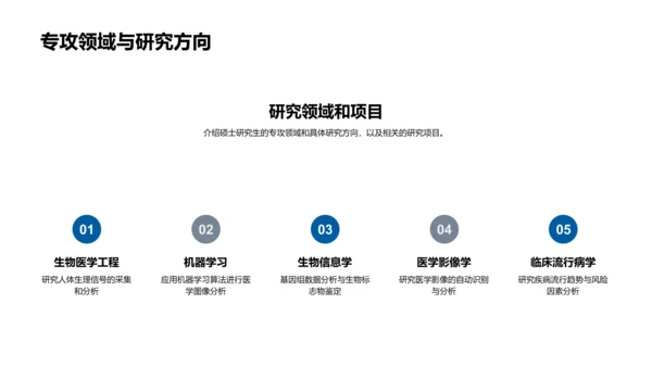 医学研究的临床转化