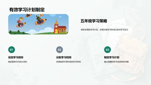 五年级学习生活指南PPT模板