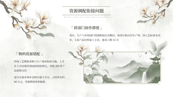黄绿色新中式工作总结通用PPT模板