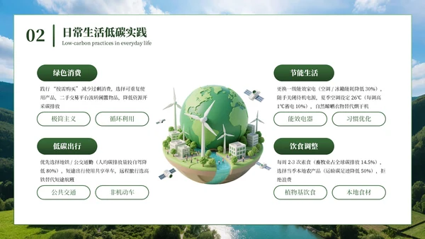 绿色商务绿水青山就是金山银山低碳环保PPT模板