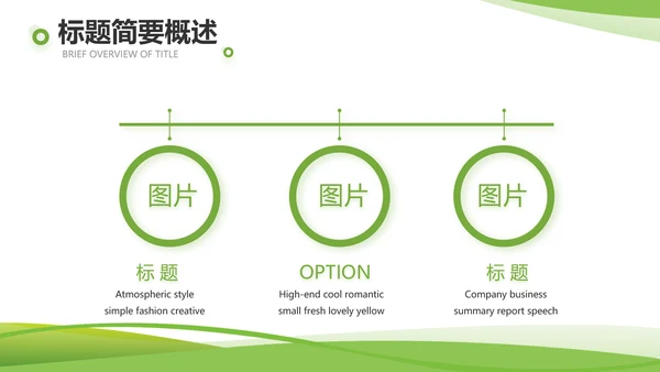 绿色环保教育工作总结动态PPT