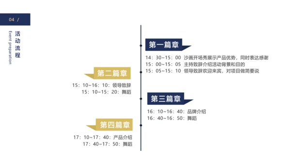 蓝色简约风地产商务答谢会产品介绍