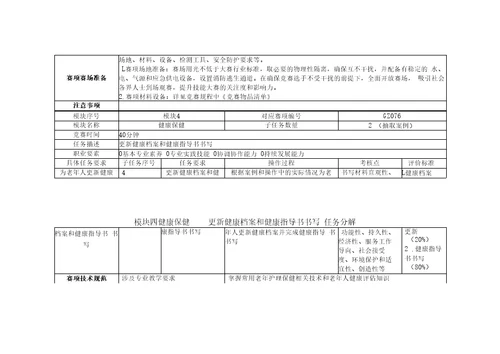 2023高职76老年护理与保健赛项赛题第7套赛项赛题