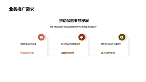 保险业务新篇章