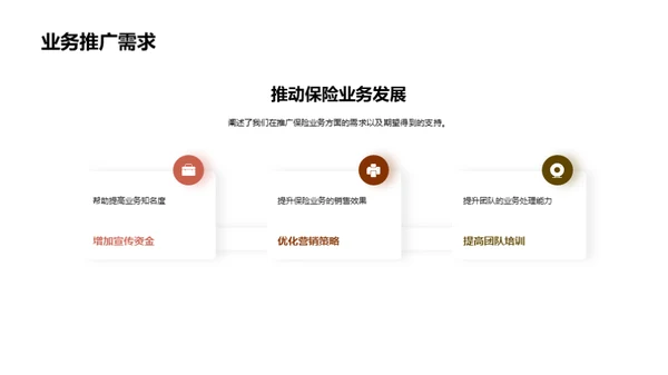 保险业务新篇章
