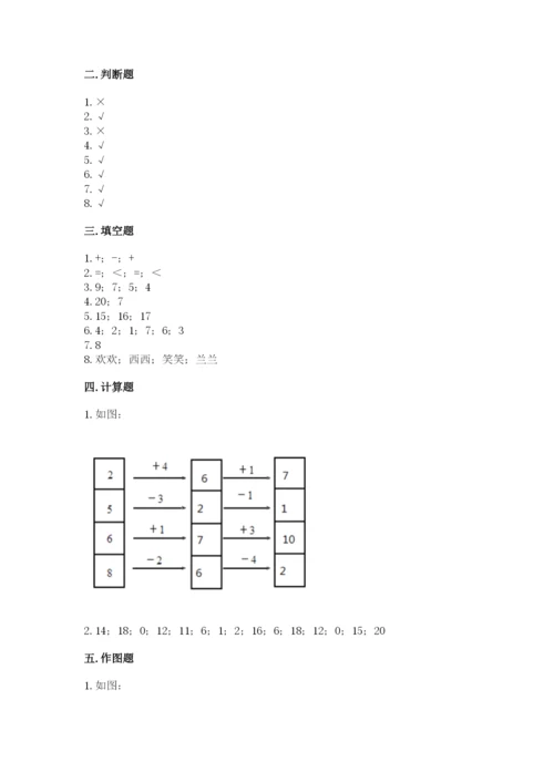 人教版一年级上册数学期末测试卷必考题.docx