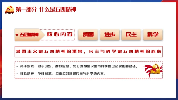 青春正能量弘扬五四精神PPT模板