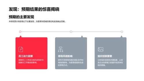 答辩准备报告PPT模板