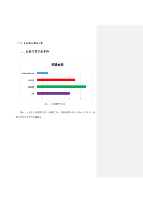 人才培养调研研究报告.docx