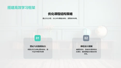 学科教学新视角