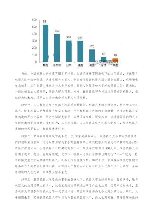 机器人市场规模-产业报告-1.docx