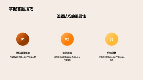 硕士考试全攻略