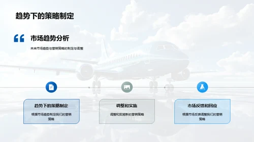 旅游营销策略解析