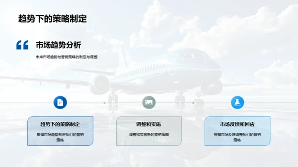 旅游营销策略解析