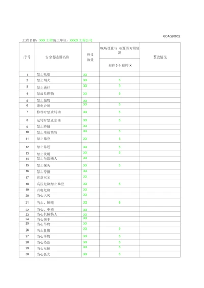 施工现场安全警示标志检查表.docx