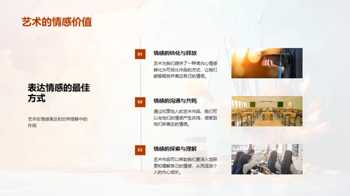 艺术创造力启蒙