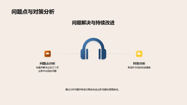 火锅业务透析
