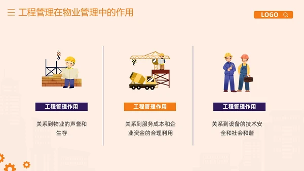橙紫简约物业工程管理培训PPT模板宣传PPT动态PPT项目管理流程