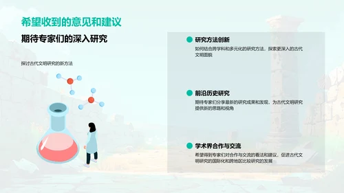 古代文明深度研究PPT模板