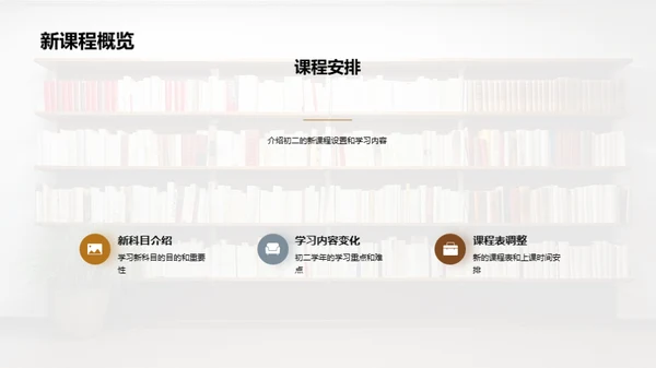 初二学习路线图