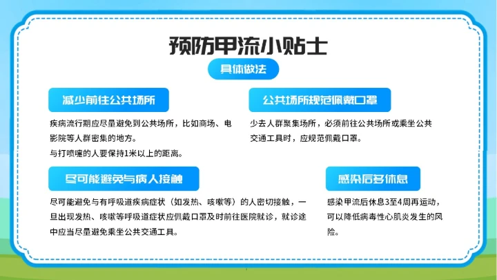 预防甲型流感病毒医学知识PPT模板