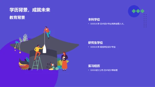 紫色扁平作品集PPT模板