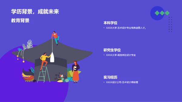 紫色扁平作品集PPT模板