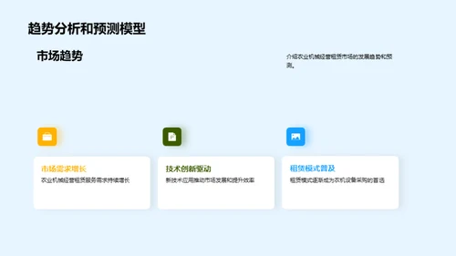 农机租赁：揭秘未来