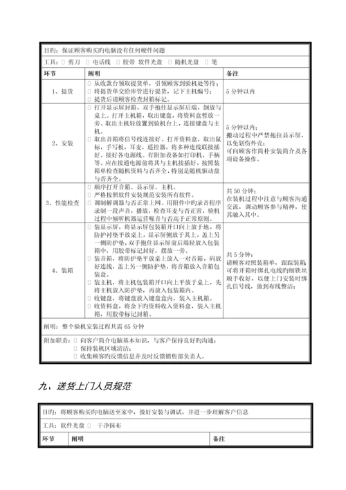 电脑公司管理新版制度范本.docx