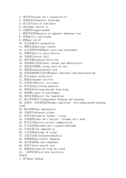 考研英语写作高级词汇共13页DOC