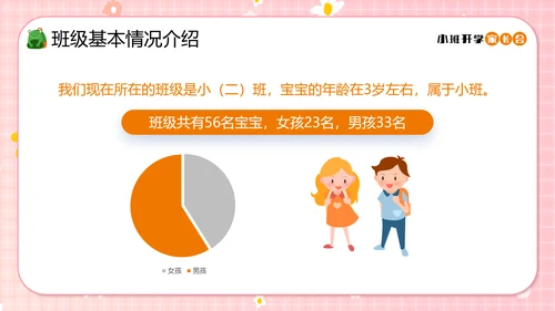 幼儿园小班开学家长会小孩儿童PPT模板