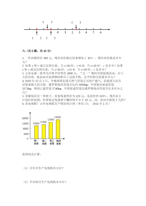 河南省平顶山市六年级下册数学期末测试卷完整答案.docx