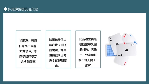 扑克牌掼蛋斗地主玩法介绍PPT