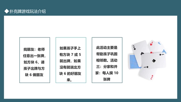 扑克牌掼蛋斗地主玩法介绍PPT