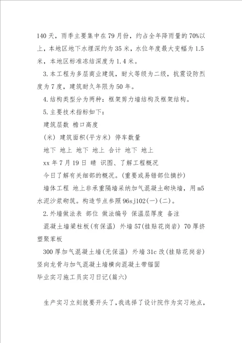 施工员实习工作总结
