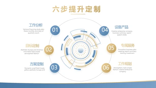 蓝色金融投资理财的投资展望动态PPT