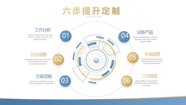 蓝色金融投资理财的投资展望动态PPT