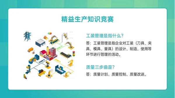 绿色简约精益生产知识竞赛培训PPT课件