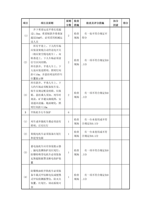 运输运输质量标准化月度检查考核制度.docx