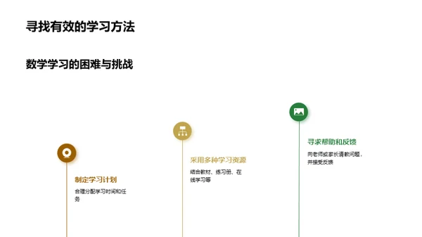 揭秘一年级数学之旅