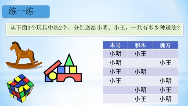 8.数学广角-搭配（一）（第1课时课件）(共22张PPT)-二年级上册数学人教版