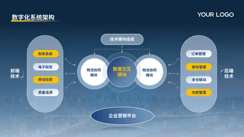 蓝色商务风企业介绍公司总结通用PPT模板