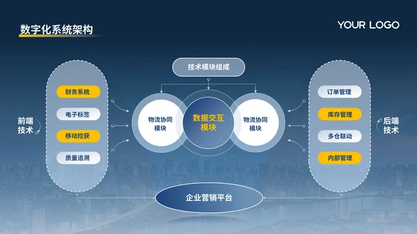 蓝色商务风企业介绍公司总结通用PPT模板