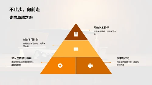 学习之道向卓越