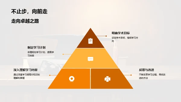 学习之道向卓越