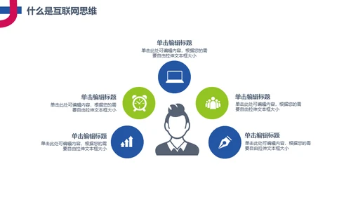 简约互联网思维科普通用PPT模板