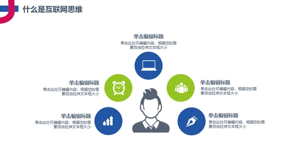 简约互联网思维科普通用PPT模板